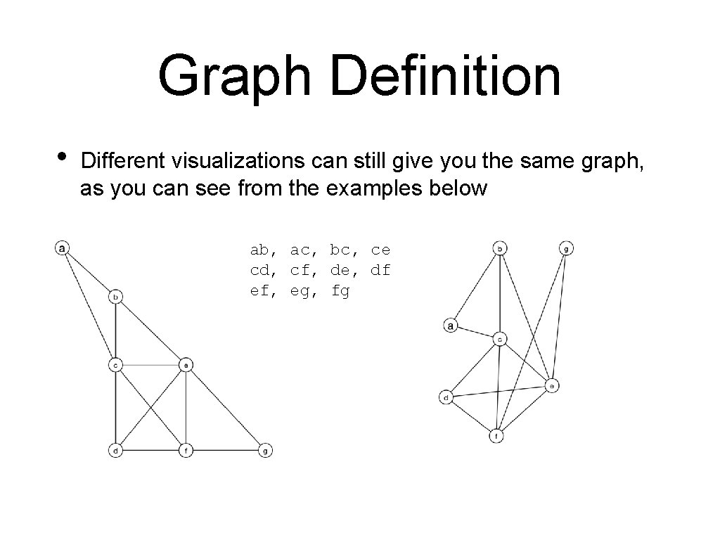 Graph Definition • Different visualizations can still give you the same graph, as you