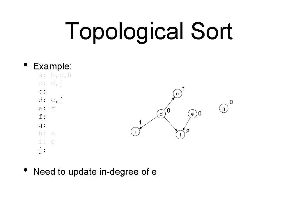 Topological Sort • • Example: a: b: c: d: e: f: g: h: i: