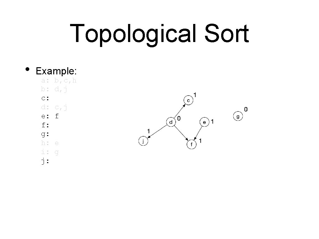 Topological Sort • Example: a: b: c: d: e: f: g: h: i: j: