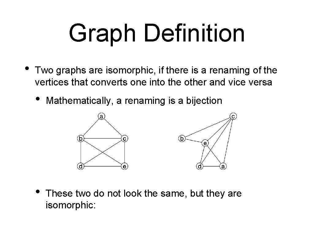 Graph Definition • Two graphs are isomorphic, if there is a renaming of the