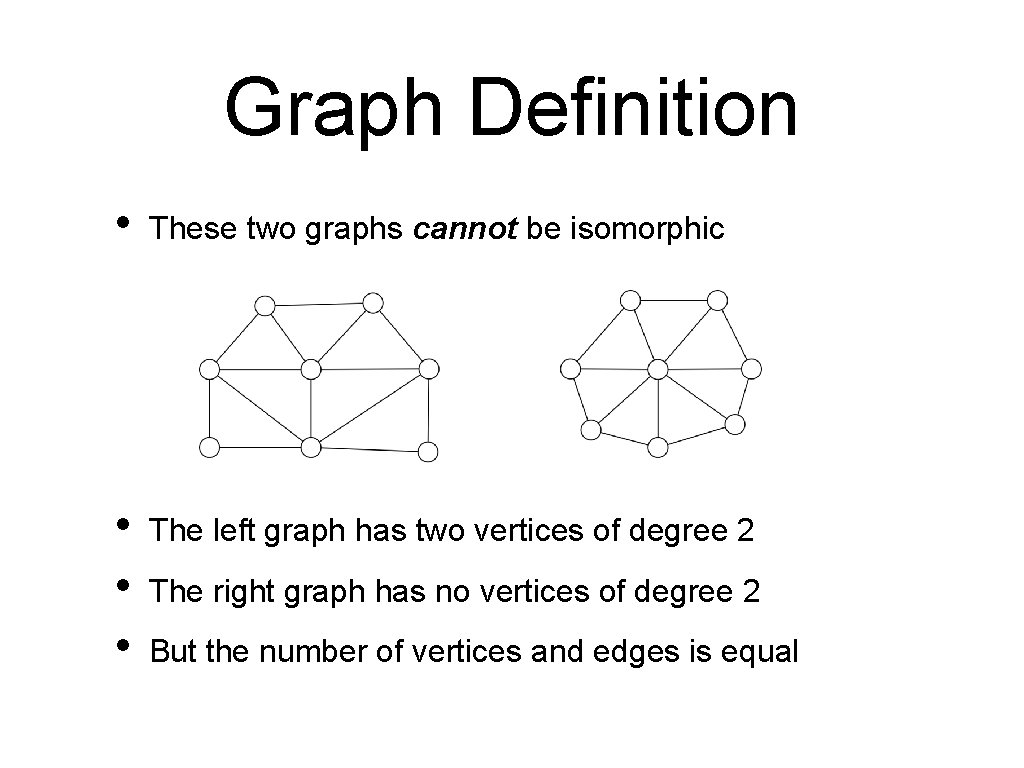 Graph Definition • These two graphs cannot be isomorphic • • • The left