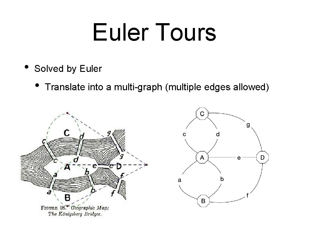 Euler Tours • Solved by Euler • Translate into a multi-graph (multiple edges allowed)