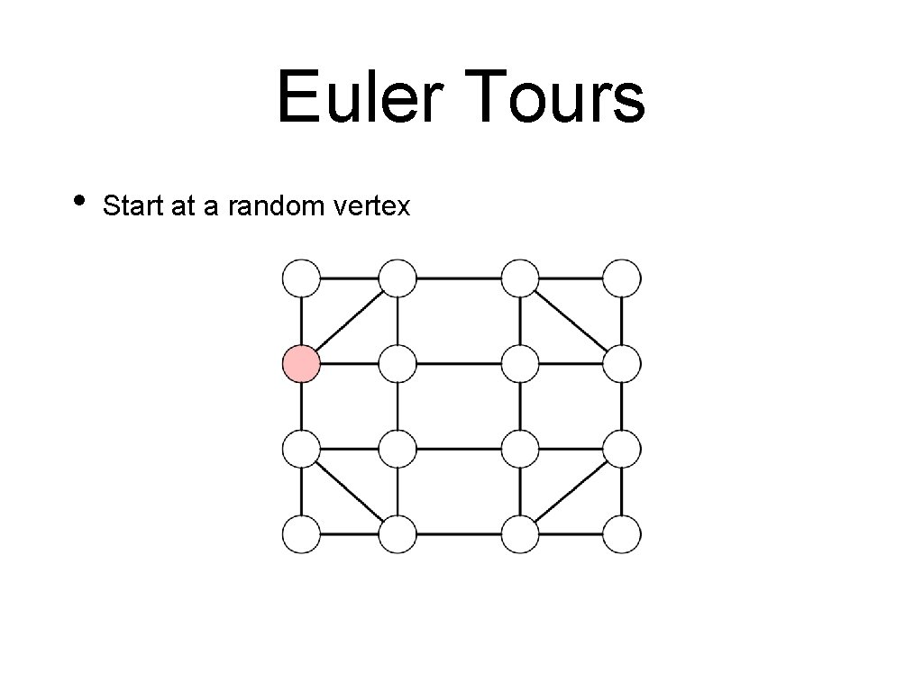 Euler Tours • Start at a random vertex 