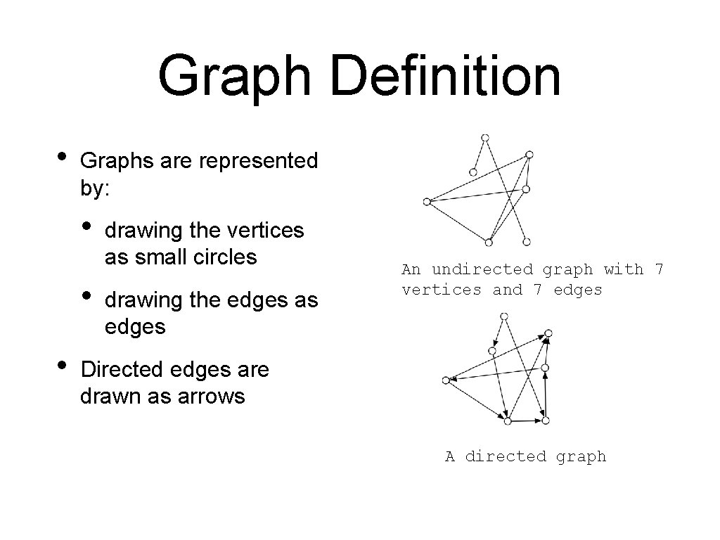 Graph Definition • Graphs are represented by: • • • drawing the vertices as