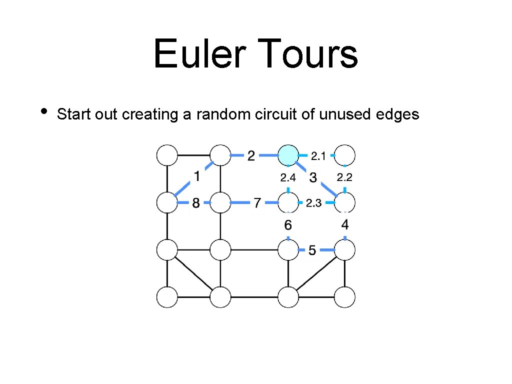 Euler Tours • Start out creating a random circuit of unused edges 