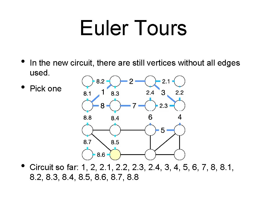 Euler Tours • In the new circuit, there are still vertices without all edges