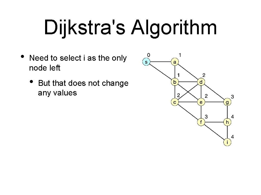 Dijkstra's Algorithm • Need to select i as the only node left • But