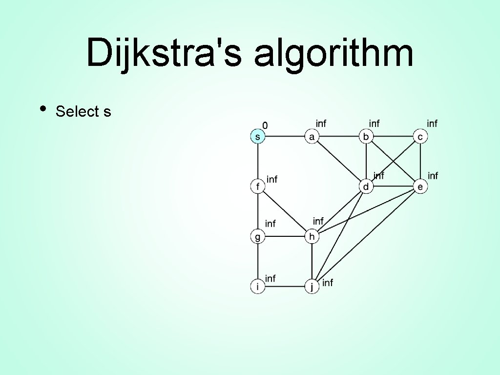 Dijkstra's algorithm • Select s 