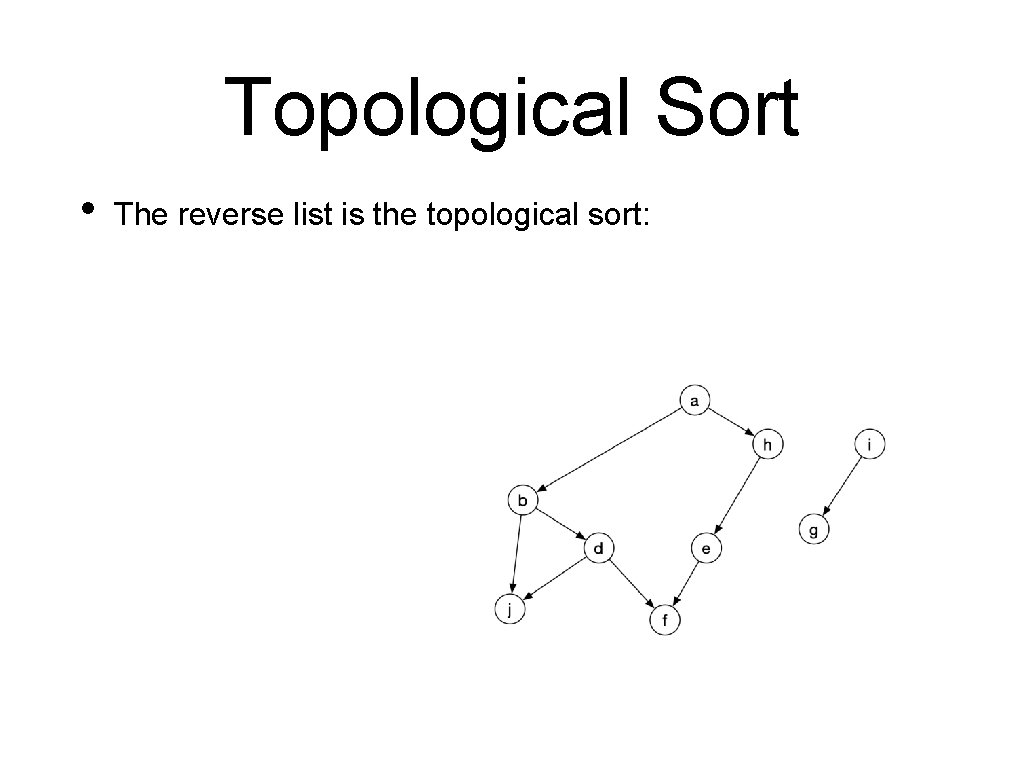 Topological Sort • The reverse list is the topological sort: 