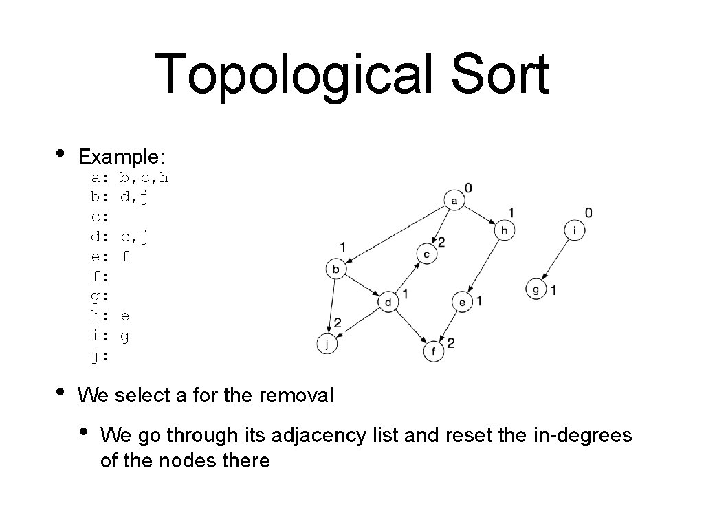 Topological Sort • • Example: a: b: c: d: e: f: g: h: i: