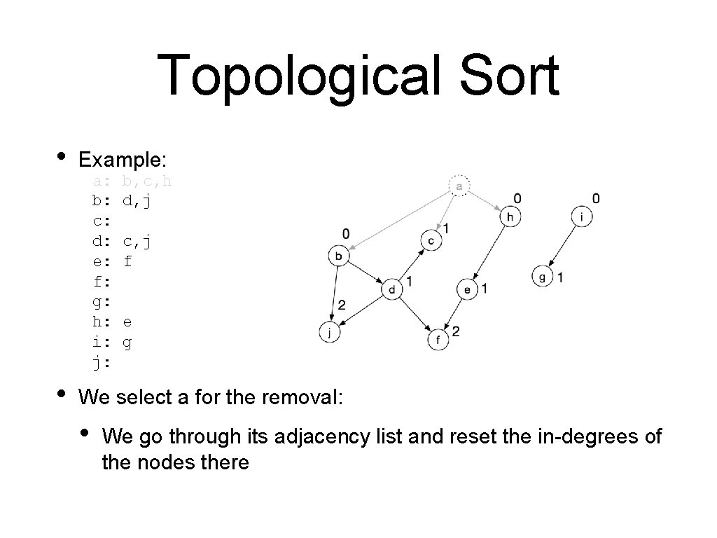 Topological Sort • • Example: a: b: c: d: e: f: g: h: i: