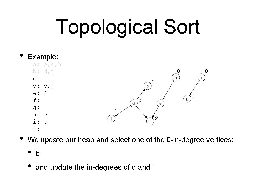 Topological Sort • • Example: a: b: c: d: e: f: g: h: i: