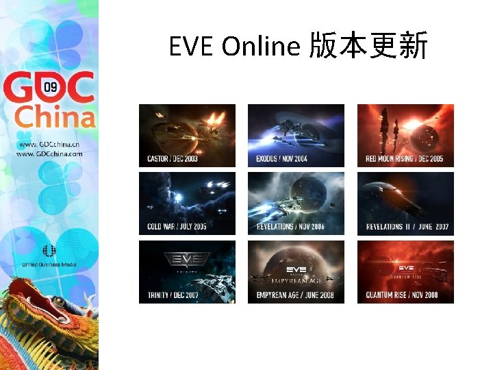 EVE Online 版本更新 