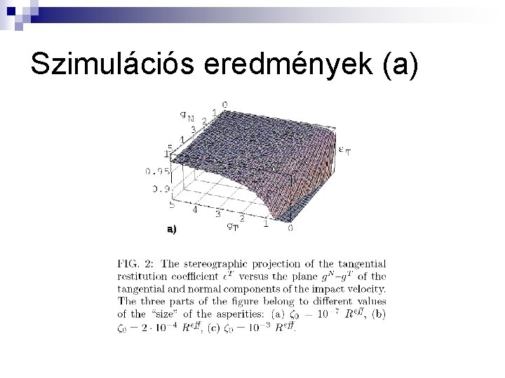 Szimulációs eredmények (a) 