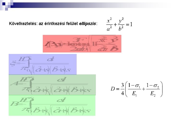 Következtetés: az érintkezési felület ellipszis: 