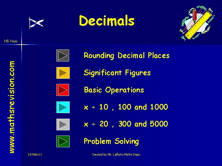 Decimals N 5 Num www. mathsrevision. com Rounding Decimal Places Significant Figures Basic Operations