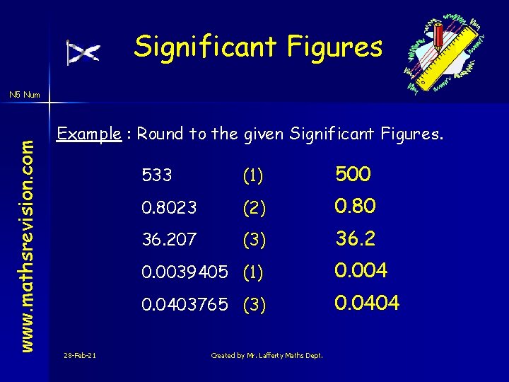 Significant Figures www. mathsrevision. com N 5 Num Example : Round to the given