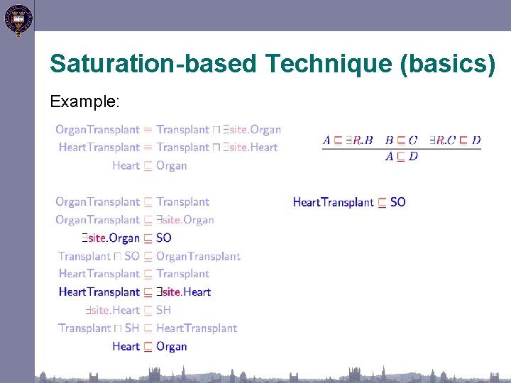 Saturation-based Technique (basics) Example: 