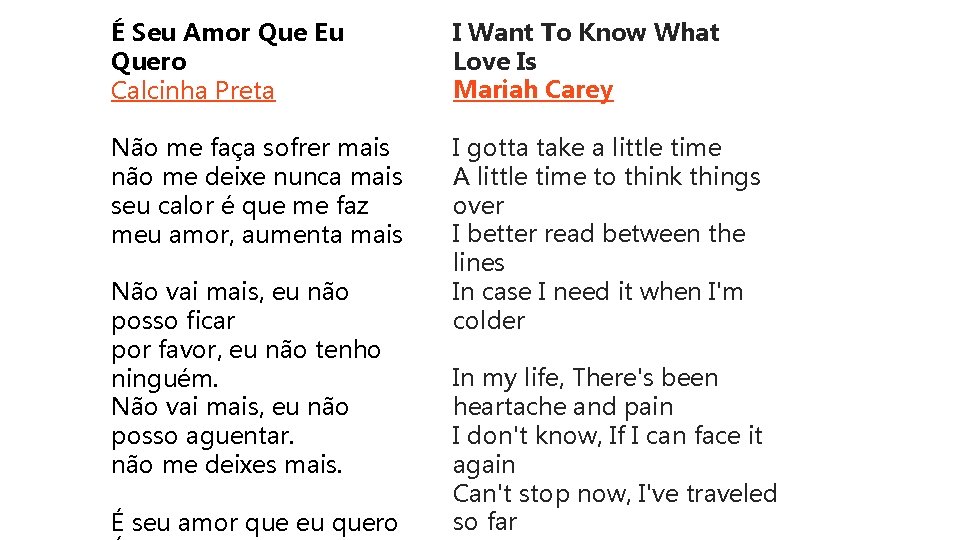 É Seu Amor Que Eu Quero Calcinha Preta I Want To Know What Love