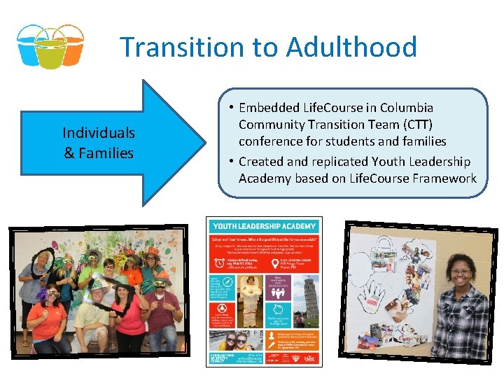 Transition to Adulthood Individuals & Families • Embedded Life. Course in Columbia Community Transition