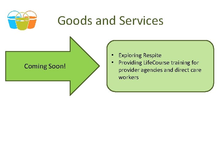 Goods and Services Coming Soon! • Exploring Respite • Providing Life. Course training for