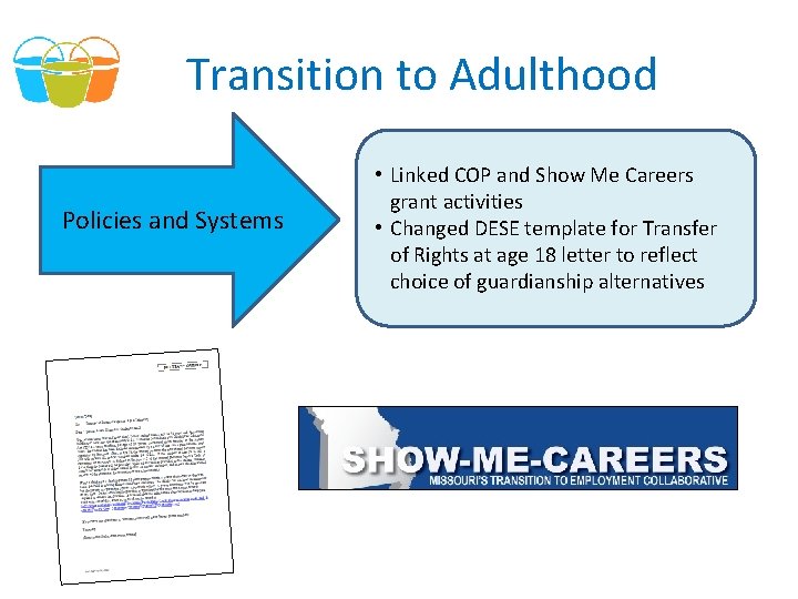 Transition to Adulthood Policies and Systems • Linked COP and Show Me Careers grant