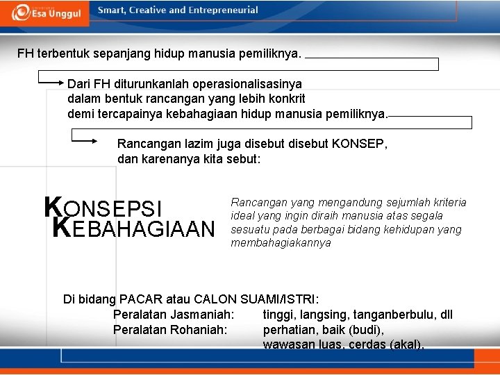 FH terbentuk sepanjang hidup manusia pemiliknya. Dari FH diturunkanlah operasionalisasinya dalam bentuk rancangan yang
