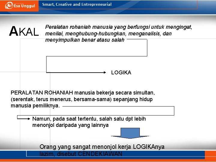 AKAL Peralatan rohaniah manusia yang berfungsi untuk mengingat, menilai, menghubung-hubungkan, menganalisis, dan menyimpulkan benar