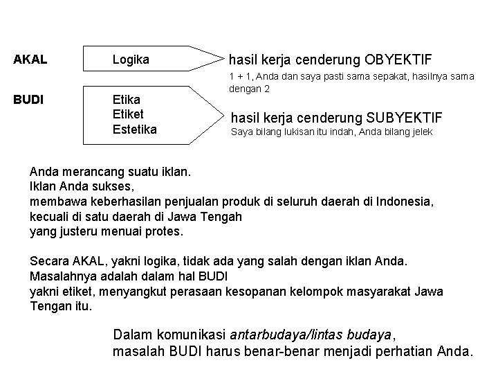 AKAL BUDI Logika Etiket Estetika hasil kerja cenderung OBYEKTIF 1 + 1, Anda dan