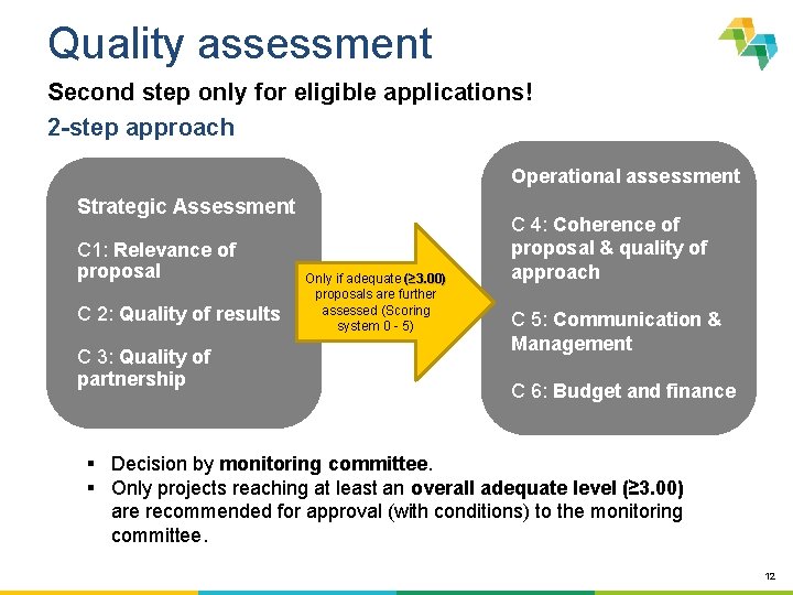 Quality assessment Second step only for eligible applications! 2 -step approach Operational assessment Strategic