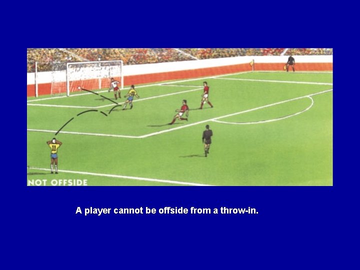 A player cannot be offside from a throw-in. 
