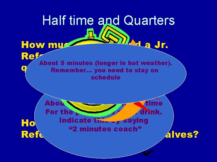 Half time and Quarters How much time should a Jr. Referee allow in between