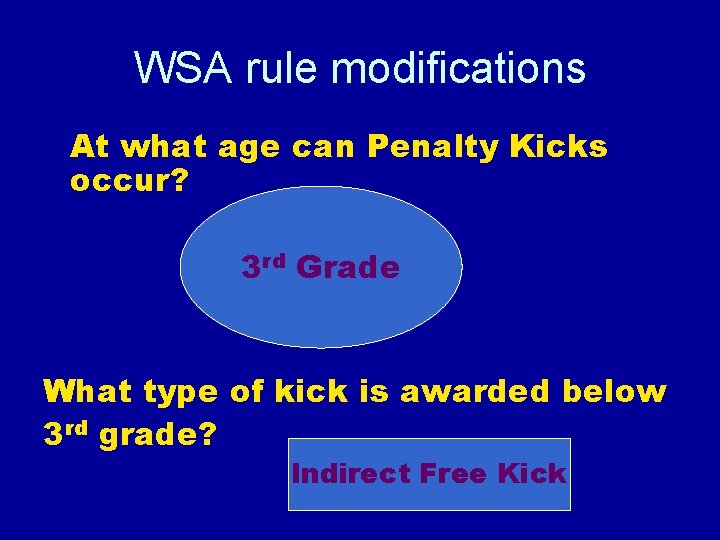 WSA rule modifications At what age can Penalty Kicks occur? 3 rd Grade What