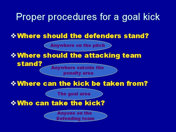 Proper procedures for a goal kick v Where should the defenders stand? Anywhere on