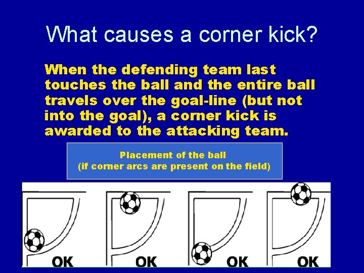 What causes a corner kick? When the defending team last touches the ball and