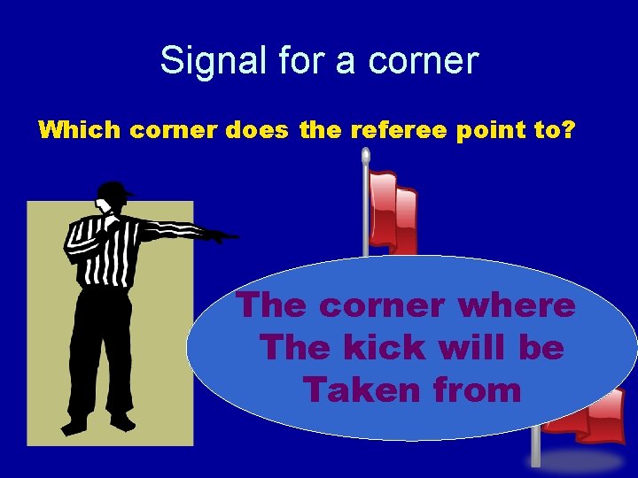 Signal for a corner Which corner does the referee point to? The corner where