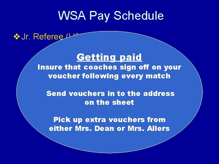 WSA Pay Schedule v Jr. Referee (U 8/2 nd grade): $15 alone $12 with