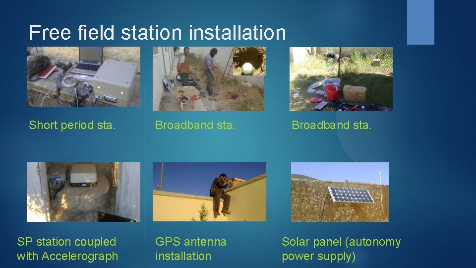 Free field station installation Short period sta. Broadband sta. SP station coupled with Accelerograph