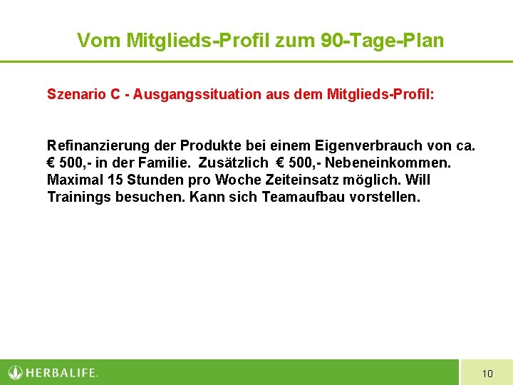 Vom Mitglieds-Profil zum 90 -Tage-Plan Szenario C - Ausgangssituation aus dem Mitglieds-Profil: Refinanzierung der