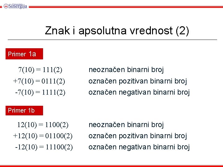 Znak i apsolutna vrednost (2) Primer 1 a 7(10) = 111(2) +7(10) = 0111(2)