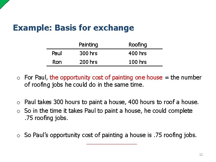 Example: Basis for exchange Painting Roofing Paul 300 hrs 400 hrs Ron 200 hrs