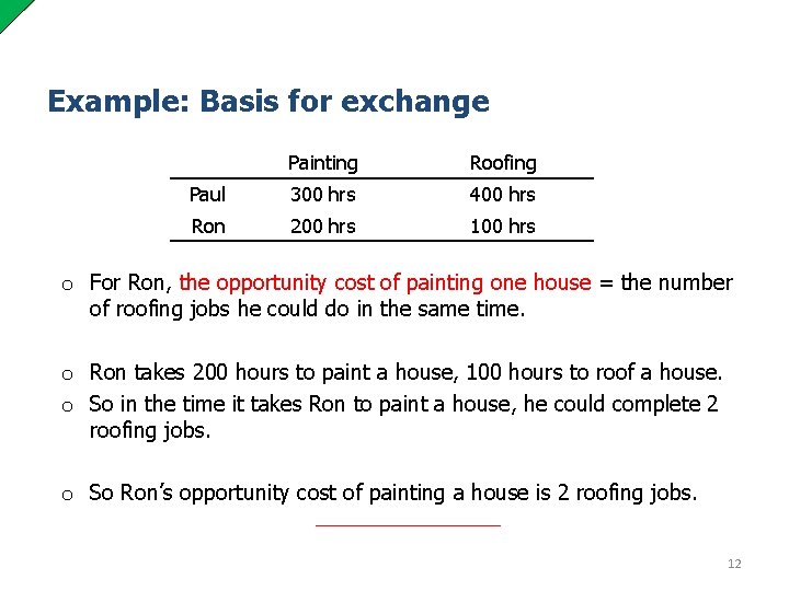 Example: Basis for exchange Painting Roofing Paul 300 hrs 400 hrs Ron 200 hrs