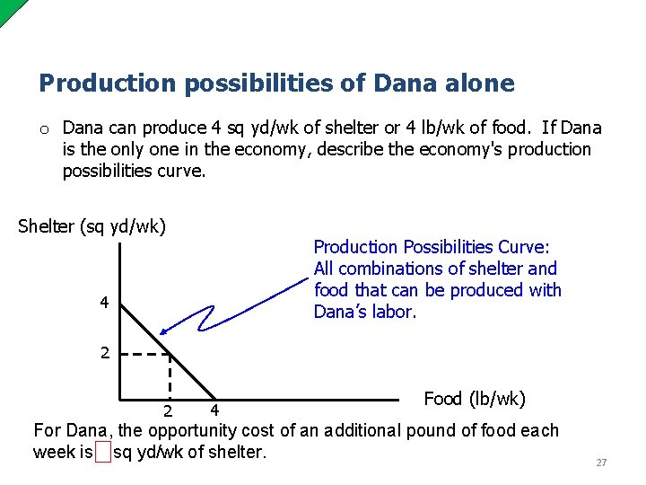 Production possibilities of Dana alone o Dana can produce 4 sq yd/wk of shelter