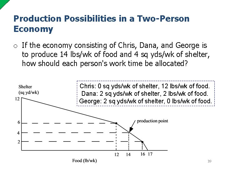 Production Possibilities in a Two-Person Economy o If the economy consisting of Chris, Dana,