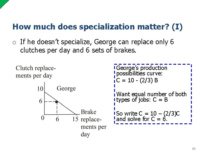 How much does specialization matter? (I) o If he doesn’t specialize, George can replace