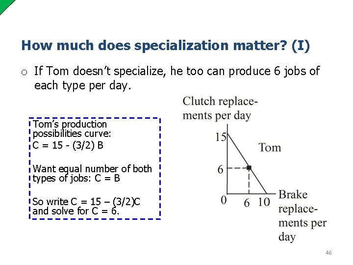 How much does specialization matter? (I) o If Tom doesn’t specialize, he too can