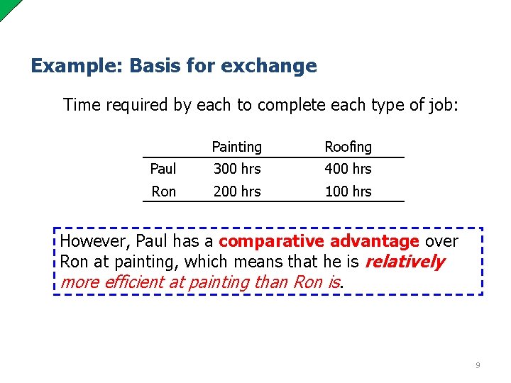 Example: Basis for exchange Time required by each to complete each type of job: