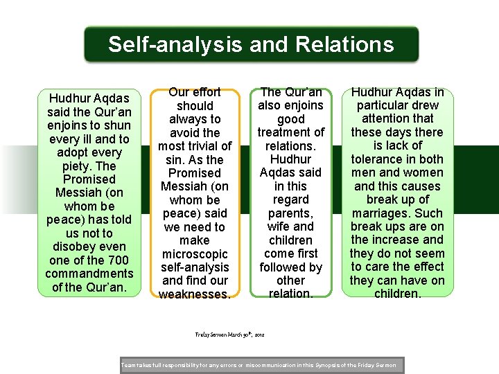 Self-analysis and Relations Hudhur Aqdas said the Qur’an enjoins to shun every ill and Self-analysis and Relations Hudhur Aqdas said the Qur’an enjoins to shun every ill and