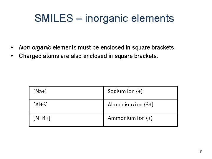 SMILES – inorganic elements • Non-organic elements must be enclosed in square brackets. • SMILES – inorganic elements • Non-organic elements must be enclosed in square brackets. •