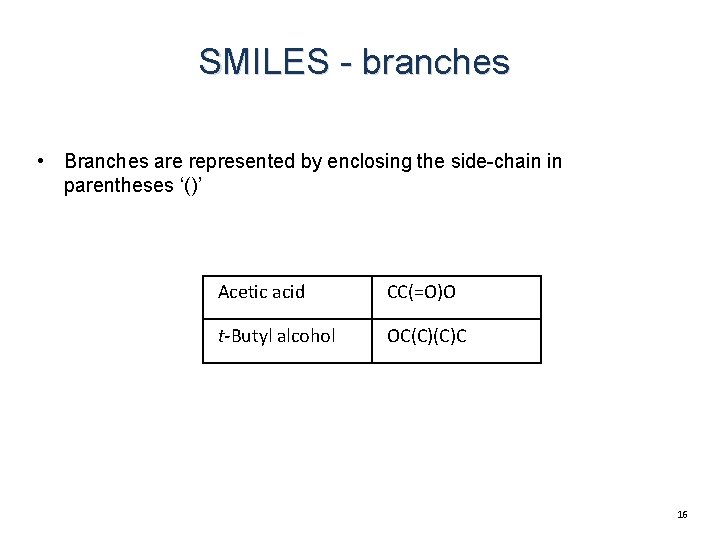 SMILES - branches • Branches are represented by enclosing the side-chain in parentheses ‘()’ SMILES - branches • Branches are represented by enclosing the side-chain in parentheses ‘()’